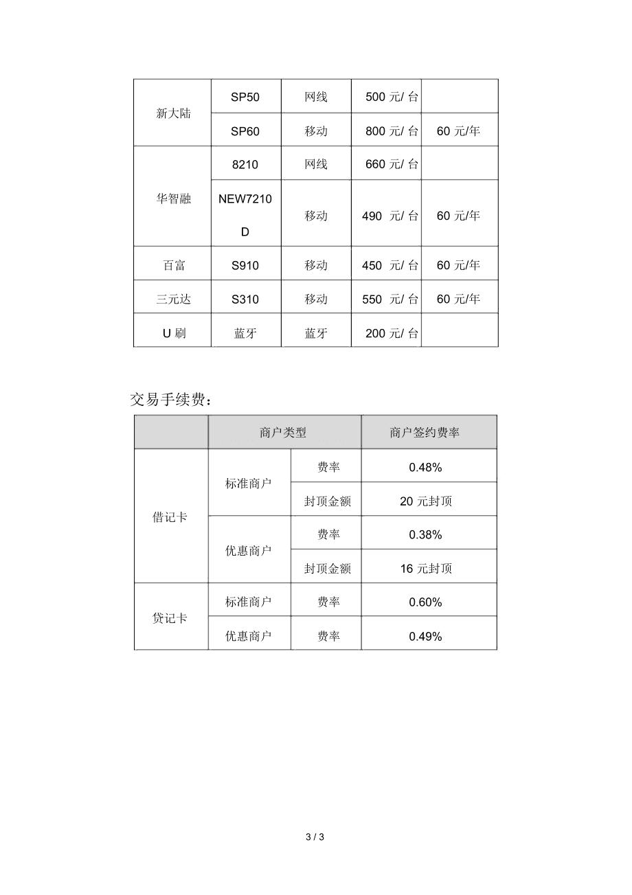 中付pos机跳码 汇付天下POS机和中付支付哪个好【对比】