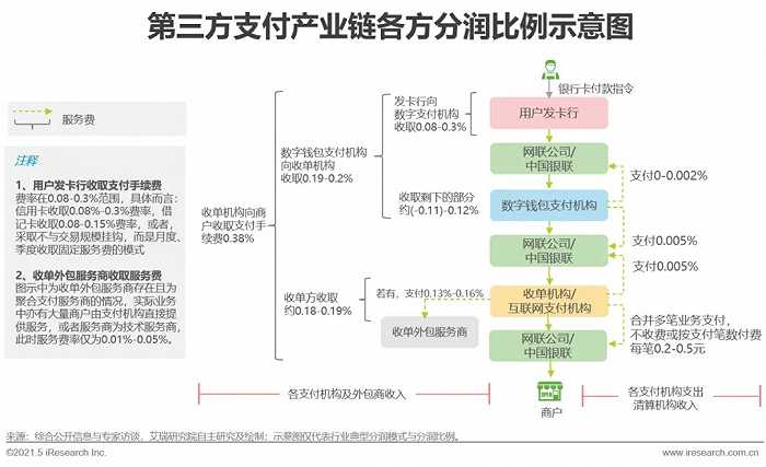 付临门pos跳码吗_中付pos机跳码_付临门pos机跳码吗