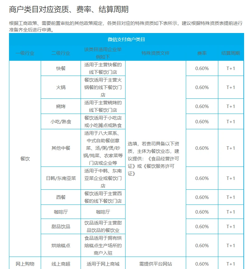 付临门pos机跳码吗_付临门pos跳码吗_中付pos机跳码