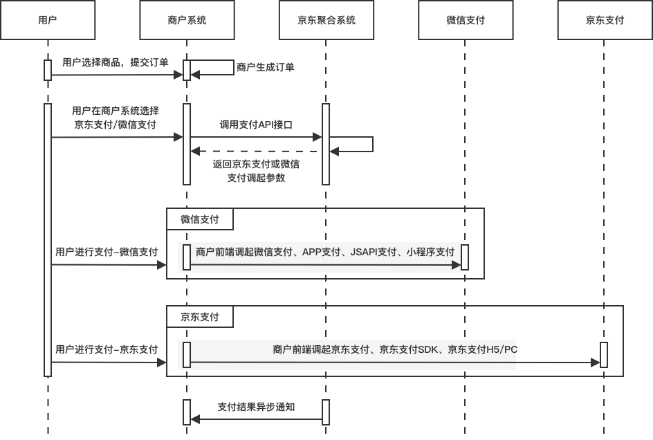 中付大pos机优势_中付宝pos机下载_中付大pos机怎么样