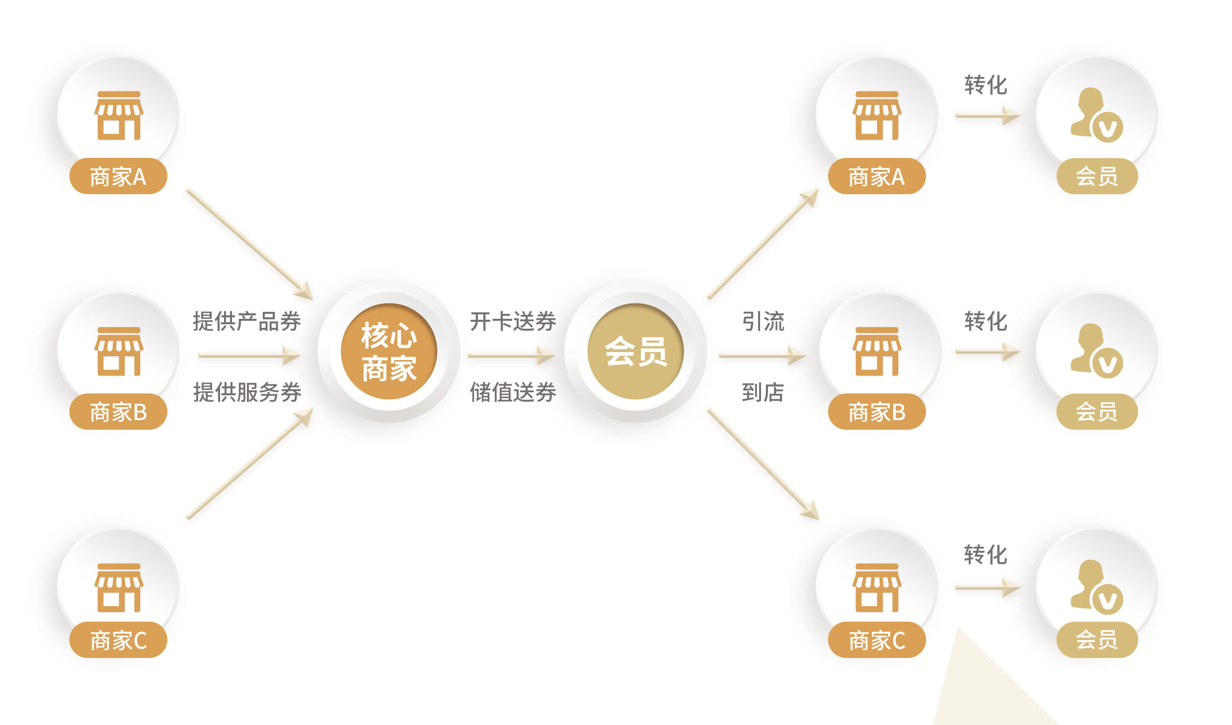 中付支付pos机可靠吗_中付掌柜pos机客服_深圳中付pos机办理