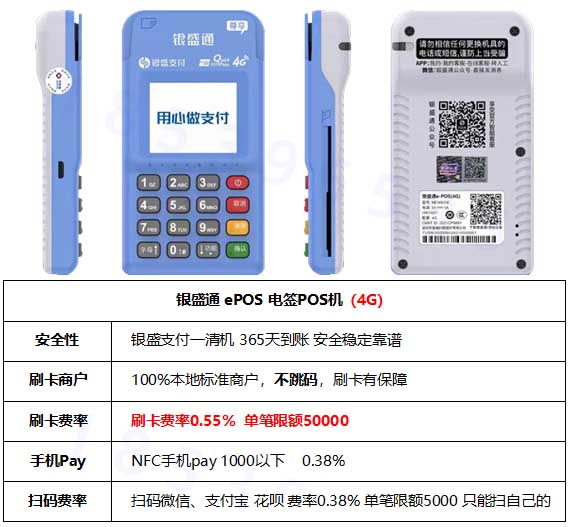 中付支付poss机怎么用（中付支付pos怎么样）