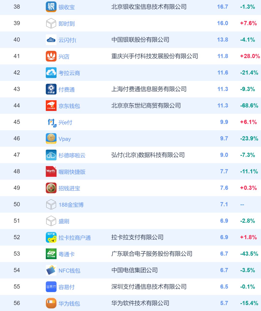 中付pos机代理_中付支付红色pos机_兴手付pos机有支付牌照吗