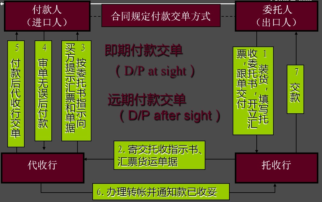 中和付pos机刷卡费率_新中付pos机刷卡费率_中付pos机刷卡额度