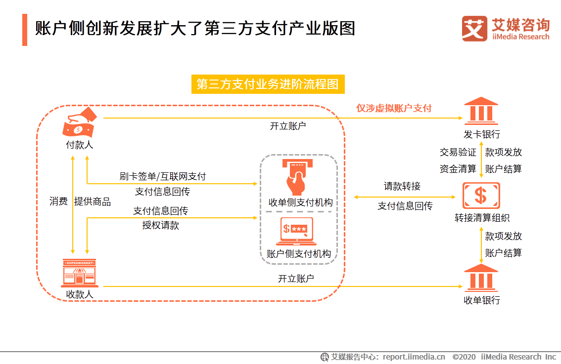 点付pos机怎么样_中付pos机优缺点_中付pos机代理**