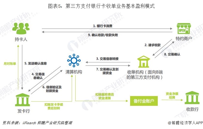 中付pos机优缺点_中付pos机代理**_点付pos机怎么样