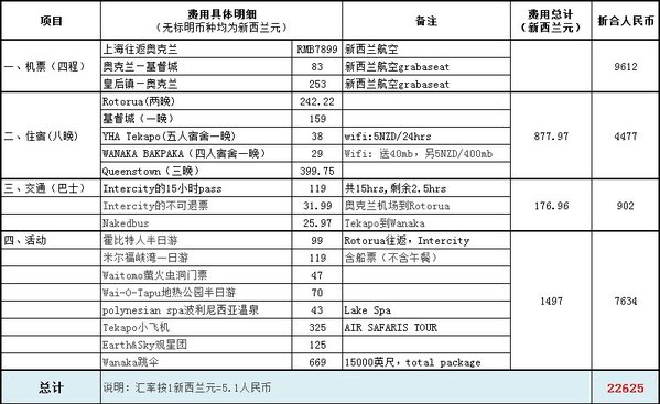 pos机中付电签_拉卡拉电签版pos机怎么激活_易生支付电签pos机