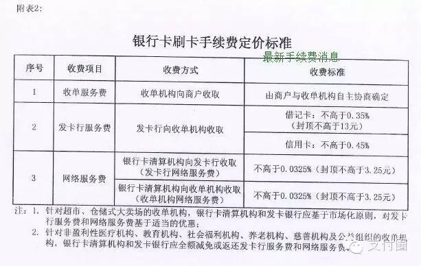 pos机中付电签 海北中付掌门通pos机是一款4G电签机，真正0押金的产品