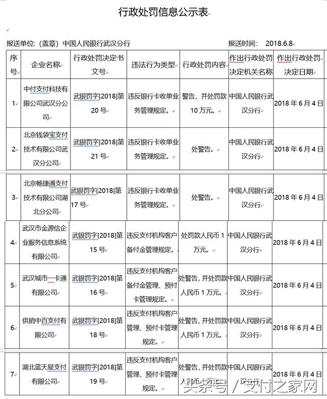 中付pos机广告图片