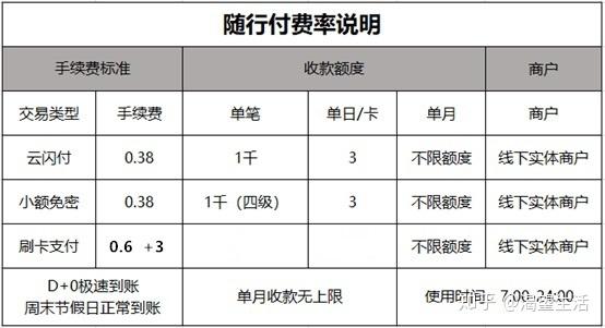 中付智能pos机图片_中付pos机正规吗_中付pos机