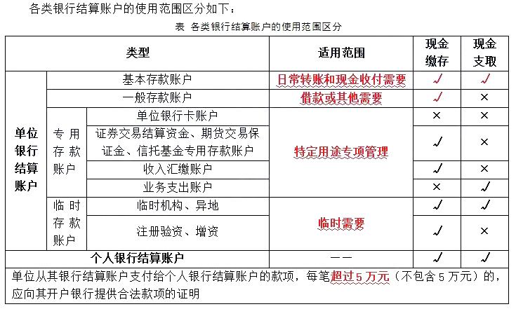 中付pos机_中付支付pos机养卡_中付大pos机政策