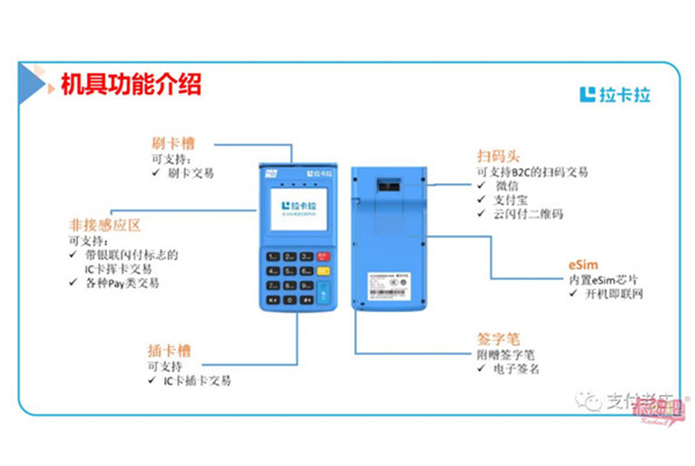 新中付刷卡费率是多少_新中付和喔刷哪个好