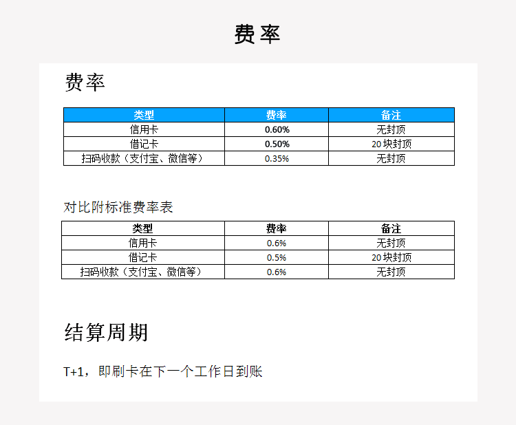 中付支付pos机软件_中付pos机_中付支付pos机费率