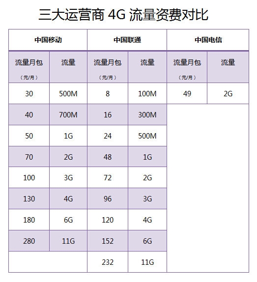 店掌柜pos机流量卡_店掌柜pos机费率_中付掌柜pos机代理