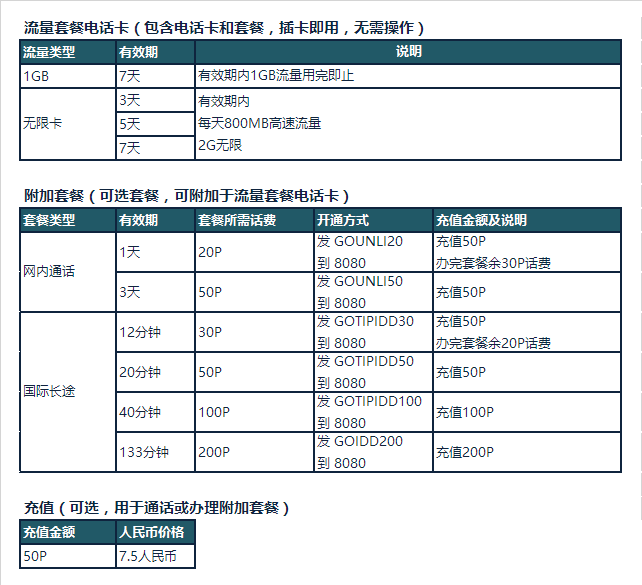 店掌柜pos机费率_中付掌柜pos机代理_店掌柜pos机流量卡