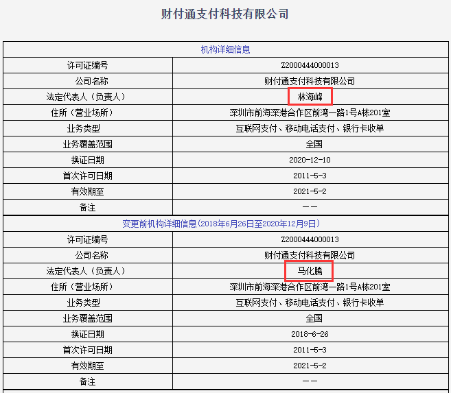 pos机支付是什么意思_中付pos机软件_付款pos机