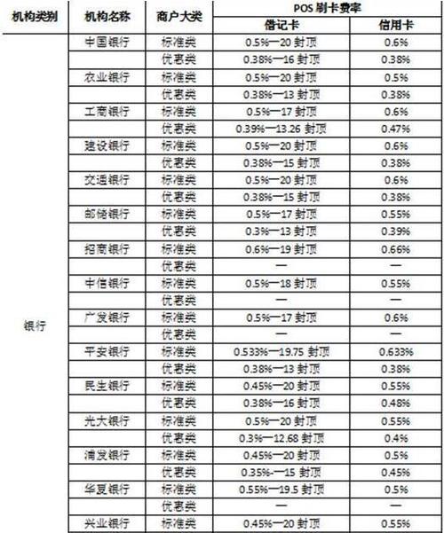 pos到期了钱刷过去怎么办_pos机到期是什么意思_新中付pos机到期