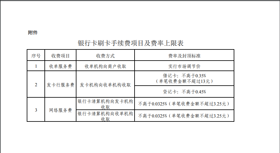 pos到期了钱刷过去怎么办_pos机到期是什么意思_新中付pos机到期